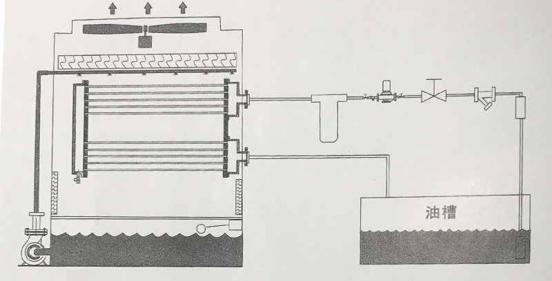 ZDT閉式冷卻塔示意圖.jpg
